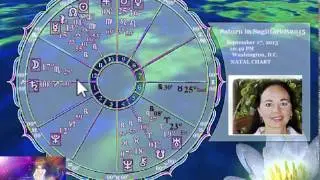 Sagittarius Horoscope September 2015 Astrology Predictions