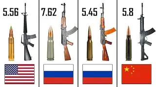 AR-15, AK-47, AK-74 y QBZ-191 - ¿Cuál es el más Poderoso?