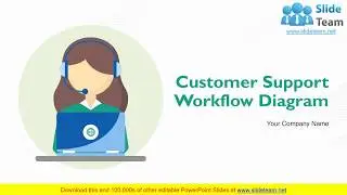 Customer Support Workflow Diagram PowerPoint Presentation Slides
