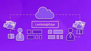 AWS for Digital Marketing - Content Delivery