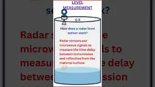 #How does a radar level sensor work #level measurement, #industrial automation, #