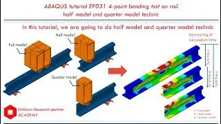 4 point bending test on rail half model and quarter model
