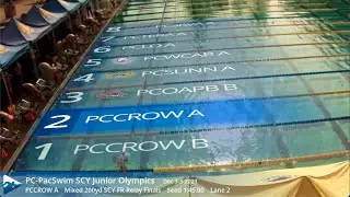 SwimClips Video from Junior Olympics, 12/3-5/2021
