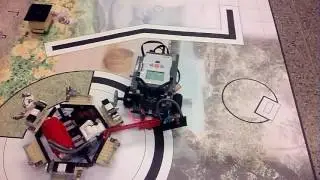 MultiDesaf&iacute;o | FLL | CreativeTechno