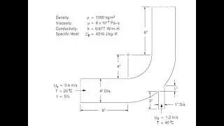 Tutorial 1 Elbow mixing IITP