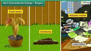 Alternatives to Reduce Pollution IV | Nature's Treasures | Science | Class 6 | iPrep