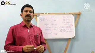 30% Fitment TS New PRC Fixation || PRC Fixation ela || Telangana State PRC