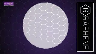 What are graphene membranes?