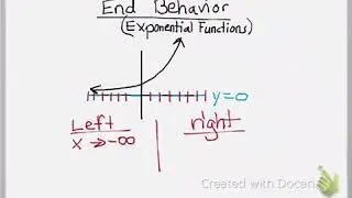 End behavior exponential function 1