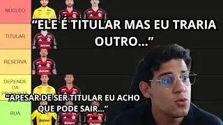 TIERLIST PLANEJAMENTO DO ELENCO DO FLAMENGO 2026