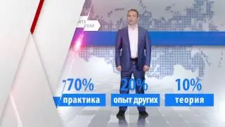 Программа развития руководителей LEAD2WIN FORTEM