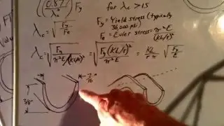 Aeronautical Engineering, Structural Design, Columns, part 4