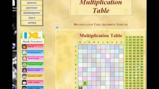 visualmathlearning com multiplication applet