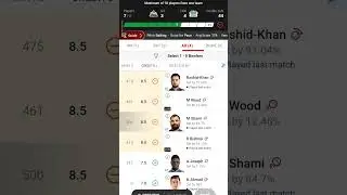 GT vs LSG DREAM11 team prediction today match// gt vs lsg team today match #gtvslag #jalimhasina