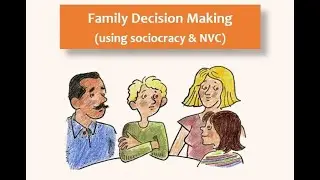 Online Interactive Session on 
