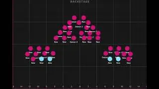Crowd Pleasers Dance Formi Formations 