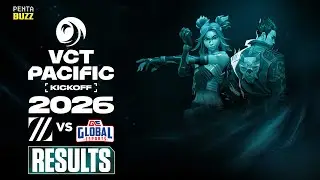 Global Esports vs Zeta Division results 🏆