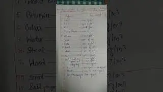 ##unit weight of civil engineering materials@......##