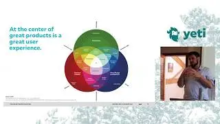 The Adventure of Inventing: A Guide to Building Impactful Products