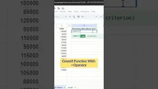 COUNTIF Function With Greater Than Operator | Excel Tips and Tricks