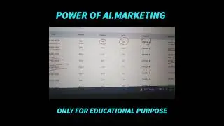#shorts AI marketing and inv #AI.marketing #inb.network #Marketbot