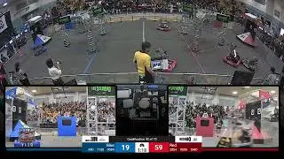 Qualification 42 - 2024 San Francisco Regional