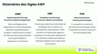 Video 2 AWP