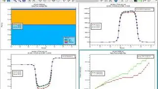 Silvaco TCAD ATLAS tutorial 16. Design of  SOI (silicon on insulator) structure on silvaco tool...