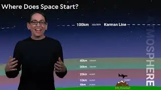 1.3 | Where Does Space Begin? | The Karman Line | Rocket Science for Everyone with Yale&rsquo;s Marla Geha