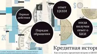 ЦККИ или БКИ - к кому обращаться за кредитной историей, порядок обращения