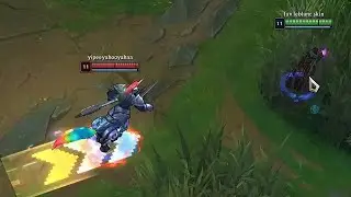 A simple but useful LeBlanc trick