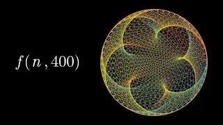 Beautiful M mod N Epicycloid / Cardioid Visualization