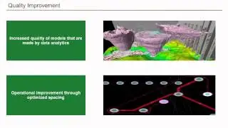 Oil and Gas Analytics (AFM 417 Spring 2015)