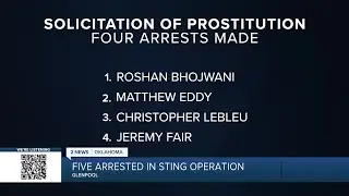 Five arrested following sting operation in Glenpool