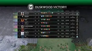 Dawn of War games