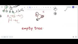 Binary Tree basics