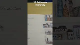 #geography #settlement #excellence
