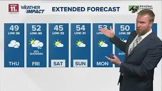 Cloudy, gray skies Thursday; rain possible Friday | WTOL 11 Weather