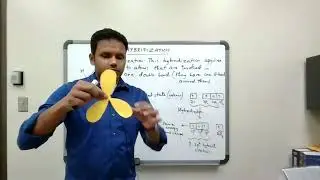 Hybridization - sp2