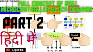 8051 microcontroller block / architecture full details in hindi हिन्दी में।