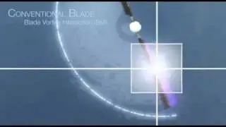 Eurocopter Blue Edge Technology