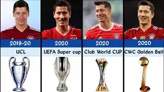 Robert lewandowski All Awards and trophies.Robert Lewandowski Career All Trophies And Awards.