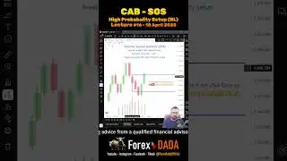 SOS | Climactic Action Bar (CAB) Trade Setup (BL) High Probability | Ali Jahanzaib #vsa #forexdada