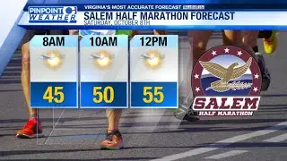 2022 Salem Half Marathon Forecast