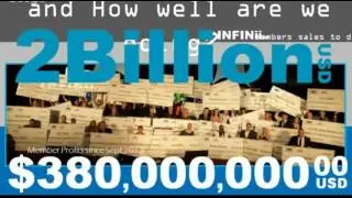 INFINii Overview Amazon Done For You Selling Platform