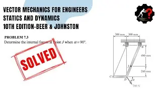 Solved Problem 7.3 | Determine the internal forces at Point J when 𝛂 = 90&deg;.