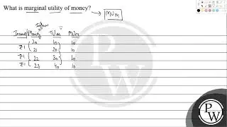 What is marginal utility of money?...