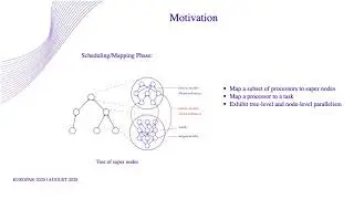 Improving mapping for sparse direct solvers -- EuroPar 2020
