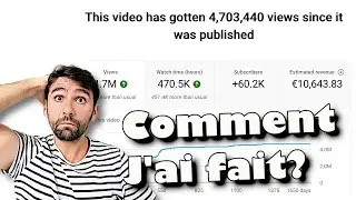 Comment être plus persuasif: la méthode des 4P