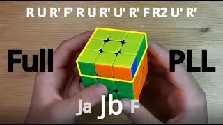 Full PLL Algorithms, Fingertricks, and Recognition